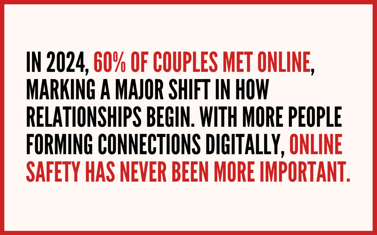 Staying Safe While Online Dating - BWSS