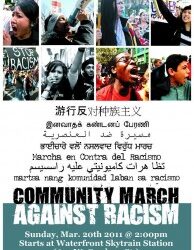 International Day for the Elimination of Racism