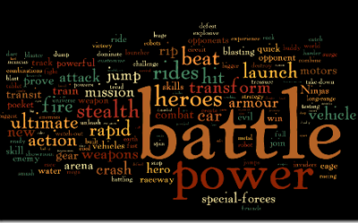 How Toy Ad Vocabulary Reinforces Gender Stereotypes