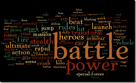 wordle-BoysToys-sm