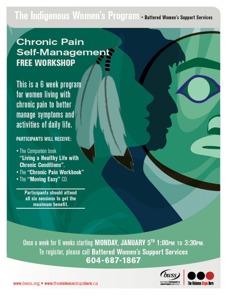 BWSS Indigenous Programs Chronic Pain POSTER_F2