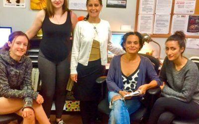 Every Other Day in Canada A Woman or Girl is Killed