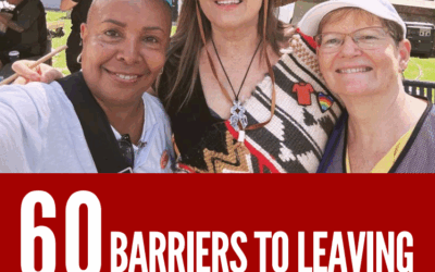 Safety Isn’t a Feeling, It’s Infrastructure: BWSS 2024–2025 Impact Report