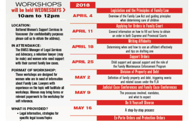 Over 80% of women who access BWSS need this support service…