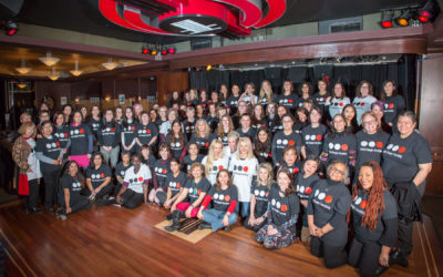 Why Commemorate International Women’s Day?