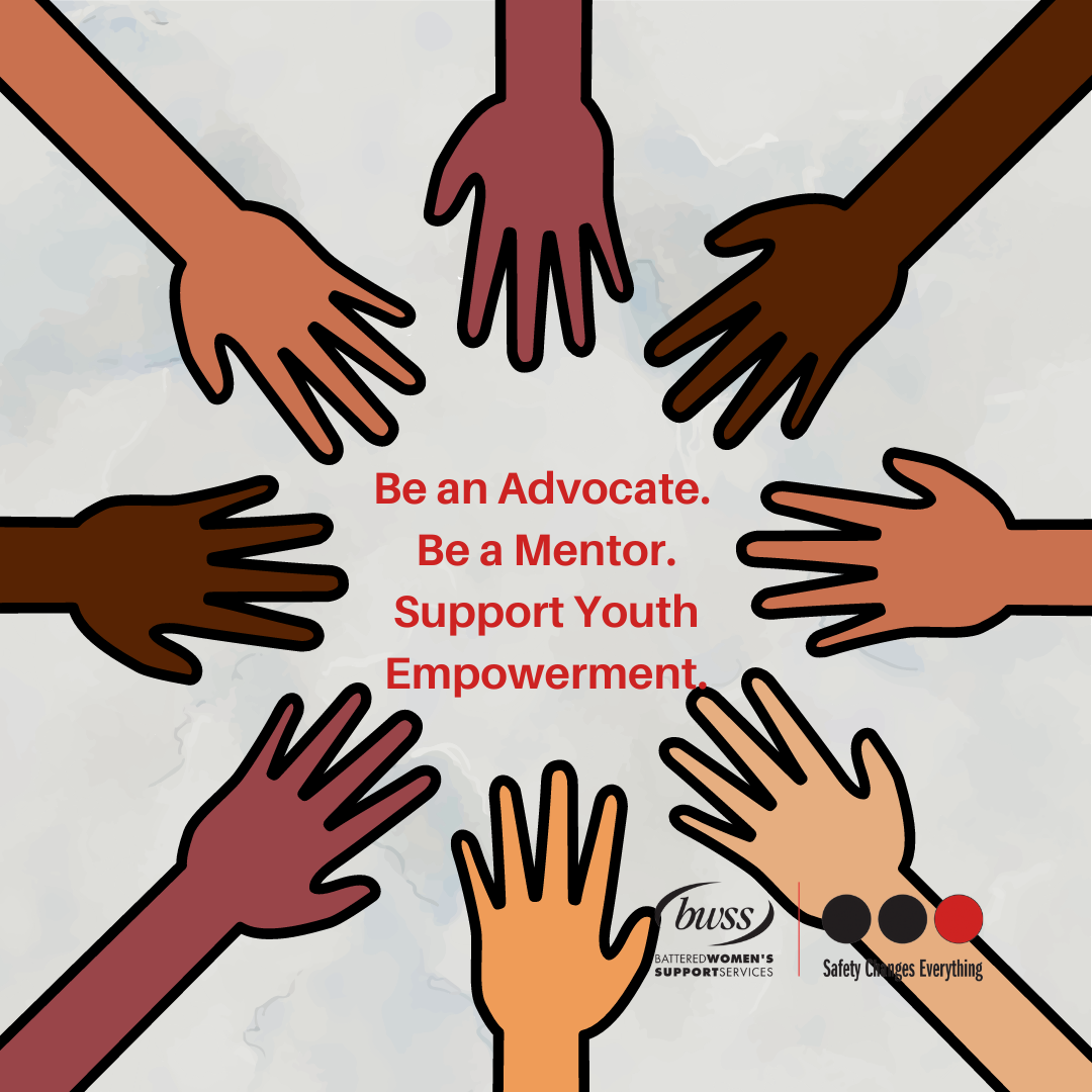 Youth Empowerment Youth Empowerment