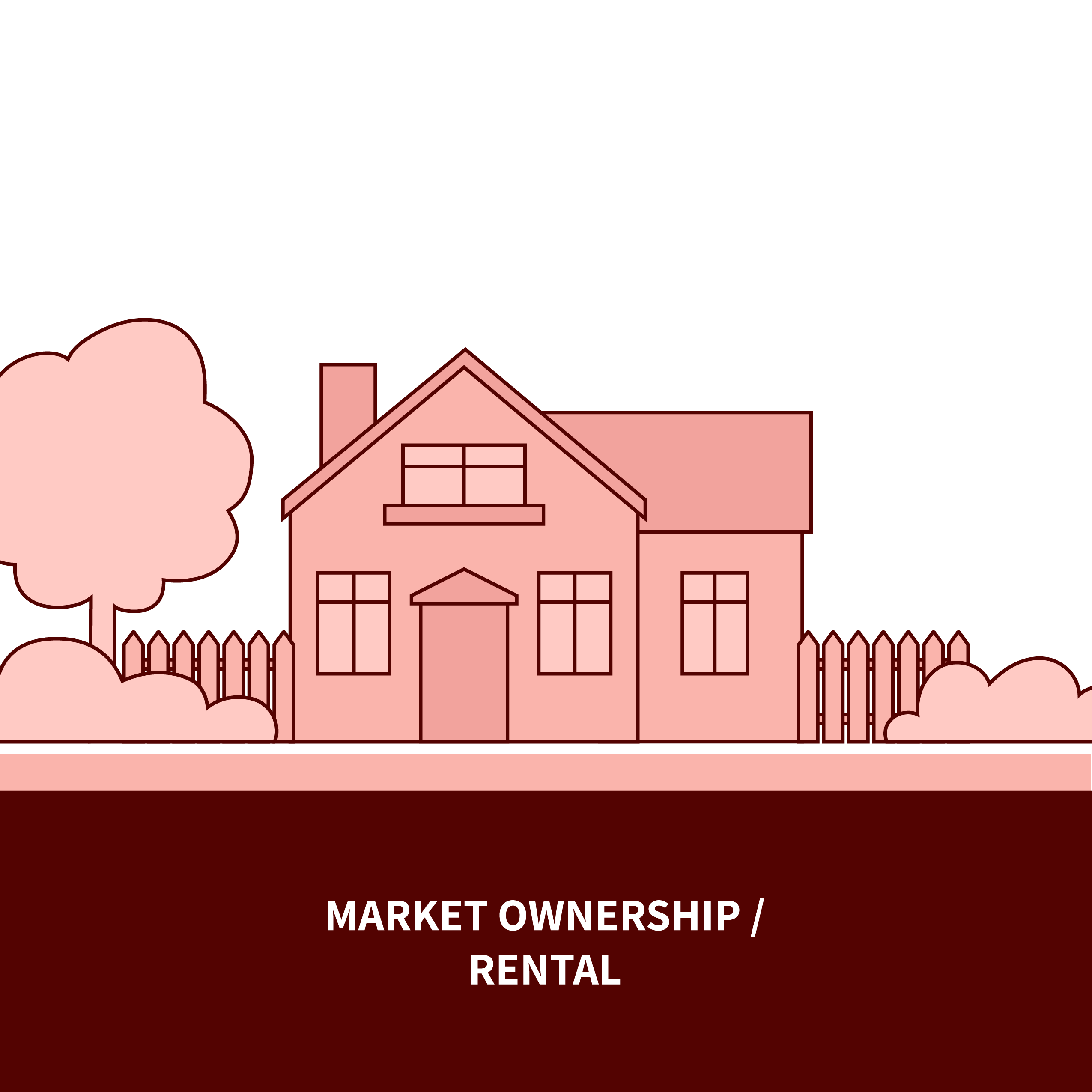 Housing Continuum-10