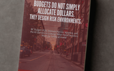 Budgets Do Not Simply Allocate Dollars. They Design Risk Environments.