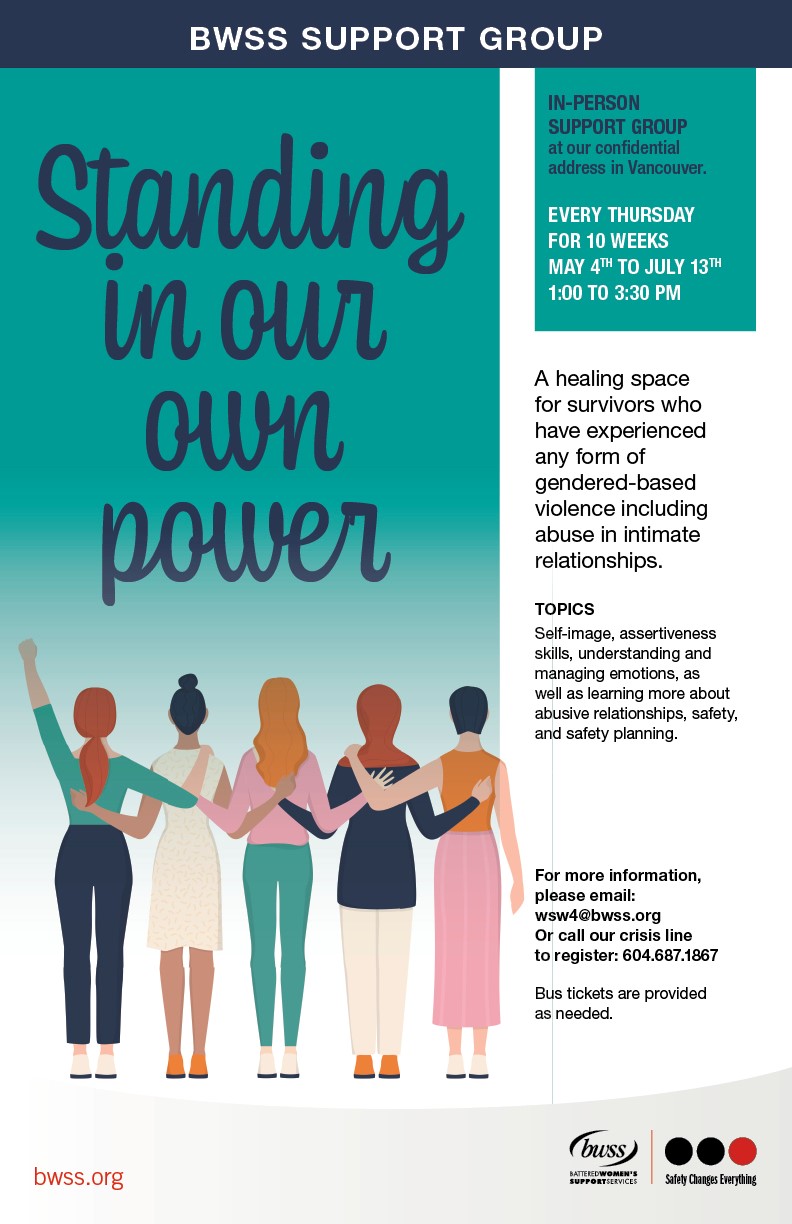 Standing in our power support group -2023