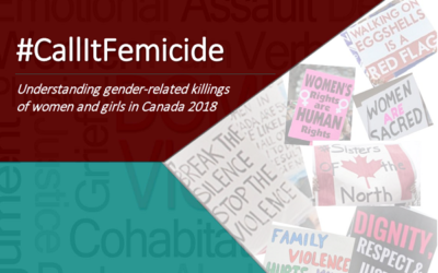 #CallItFemicide
