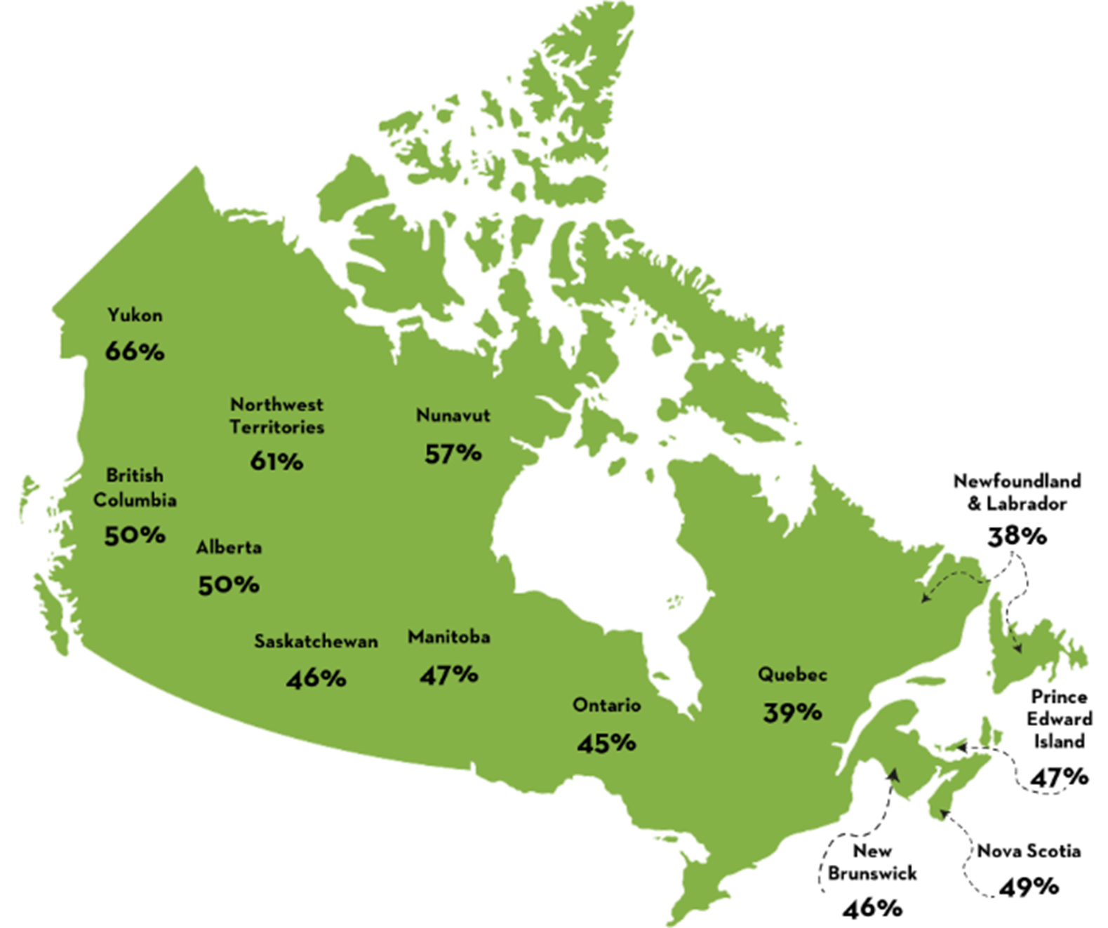 map BWSS Submission to Federal Government Pre-Budget Consultation