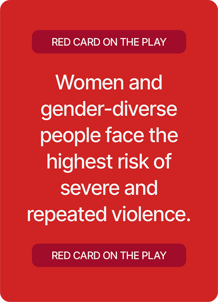 Red card 1
